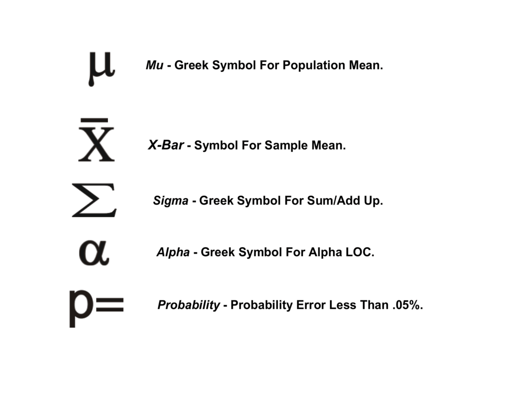 x bar symbol microsoft word